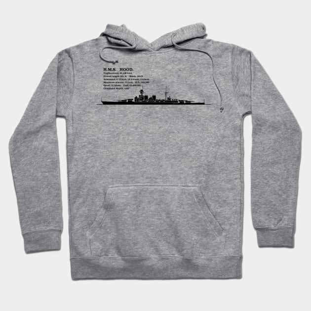 H.M.S. Hood British Battleship Silhouette Infographic Diagram Hoodie by Battlefields